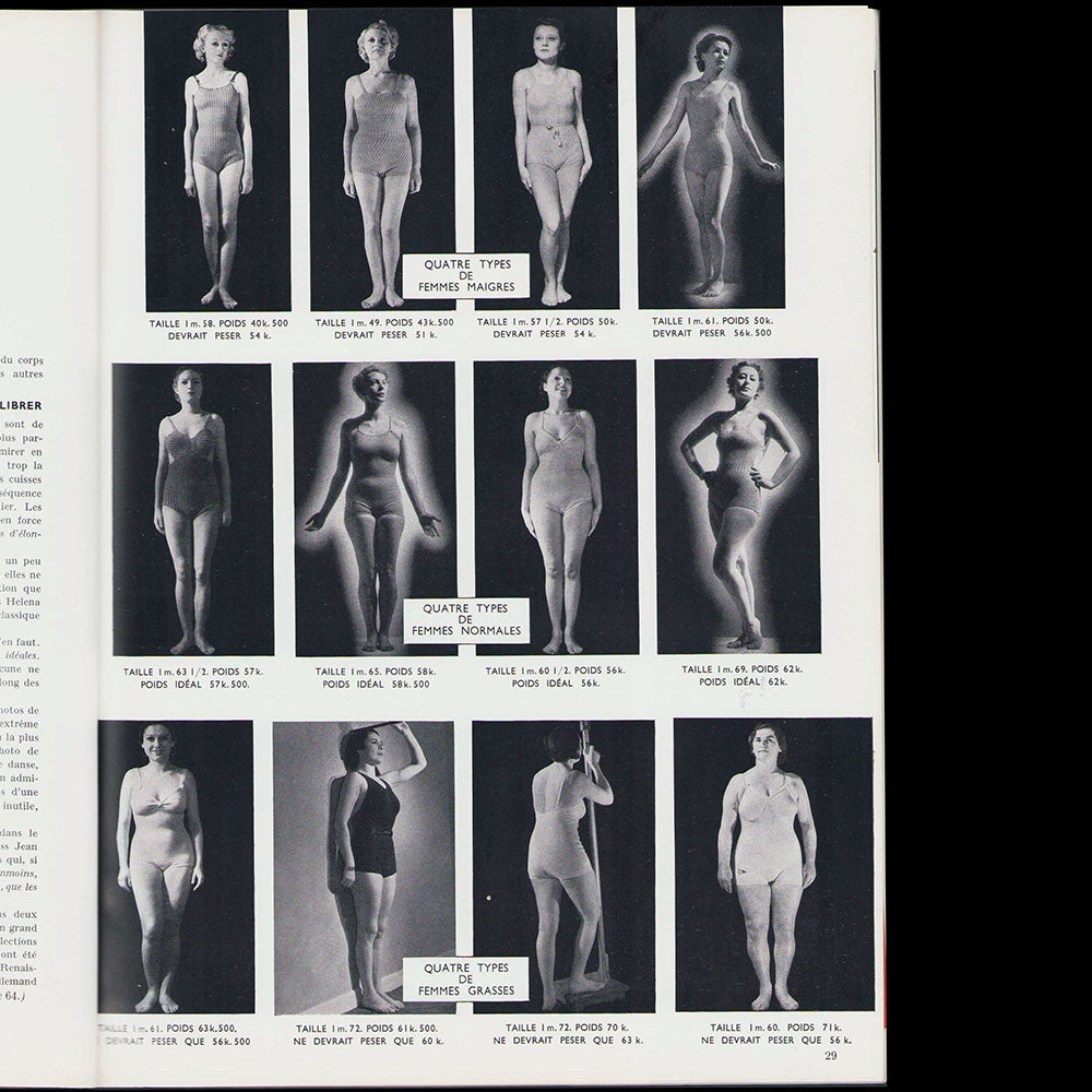 Votre Beauté, mars 1936, couverture de Dora Maar